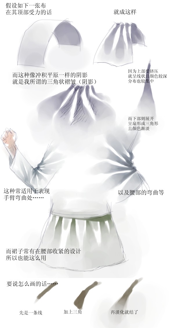 衣纹jpg