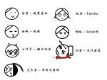 479e8d54076e2e57dcef
